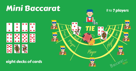 online baccarat