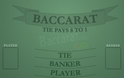 Card Games: Banking Games, casino game banker. Card Games: Banking Games, casino game banker.
