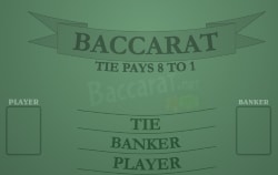 baccarat wetten