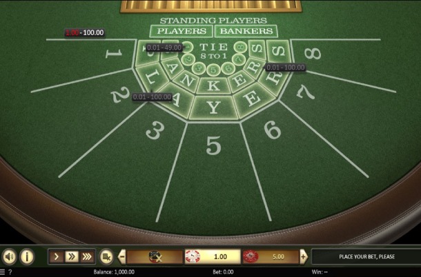 The fresh United states of demo slot fafafa america No-deposit Casinos 2024
