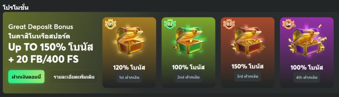 BC.Game โบนัสต้อนรับ