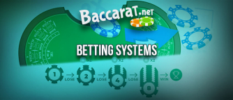 Betting systems