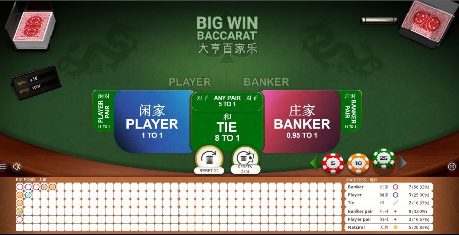 The Stuff About Online Betting with Betwinner You Probably Hadn't Considered. And Really Should