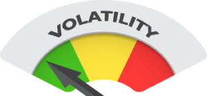 Casino game's volatility explained