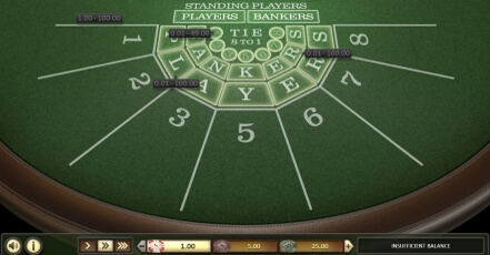 Betsoft Baccarat at MaChance Casino