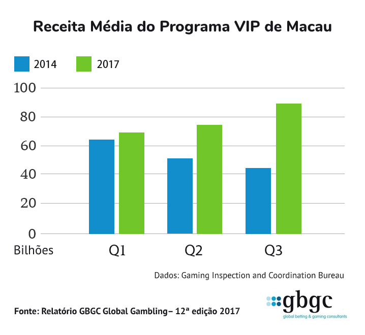 O Bacará online nos cassinos ao vivo no 2023é uma oportunidade!